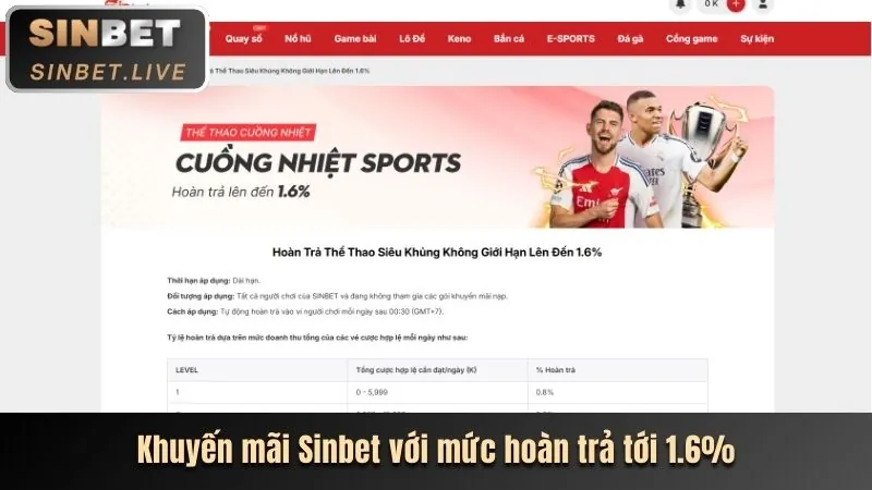Các cửa cược Tài Xỉu Thienhabet